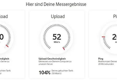 Gemuetliches Gaestehaus In Unterbach Mit 1000 Mbits Www Apartmán